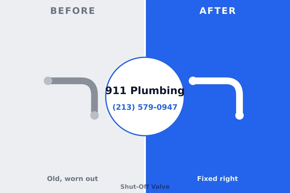 Before and after: plumbing company Troy, NC